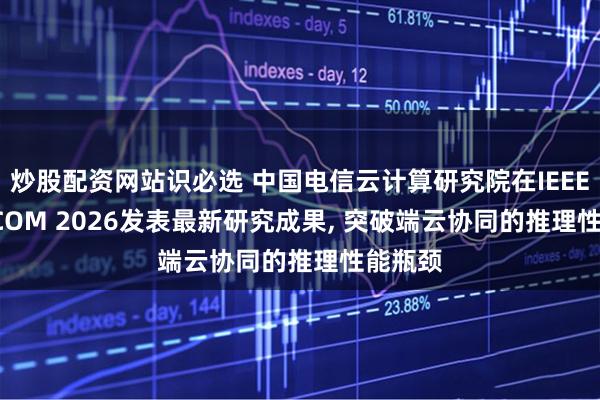 炒股配资网站识必选 中国电信云计算研究院在IEEE INFOCOM 2026发表最新研究成果, 突破端云协同的推理性能瓶颈